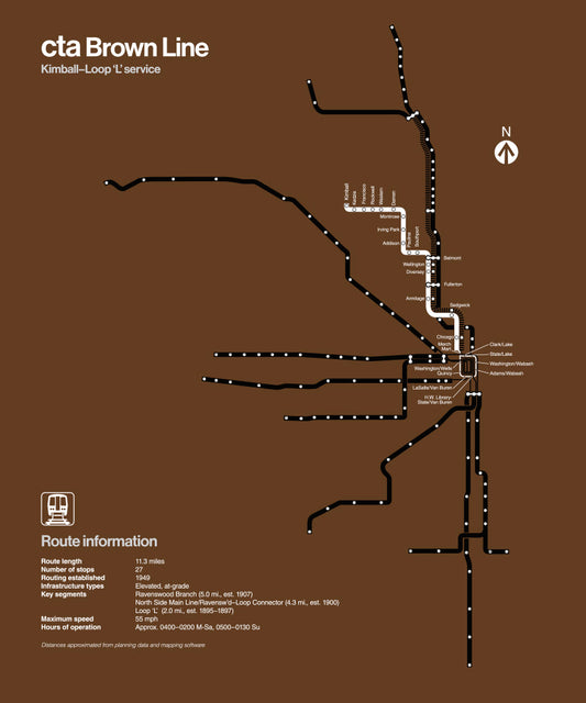 Brown Line Art Print
